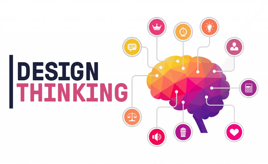 Design Thinking Tool Box